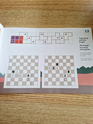 Ajedrez en el aula - LEVEL 2