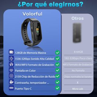 128GB Grabadora de Voz Portátil, 1536-32Kbps Graba