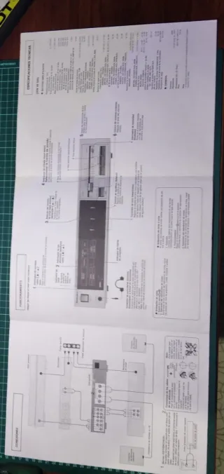 Manual de Instrucciones Technics SU-Z200