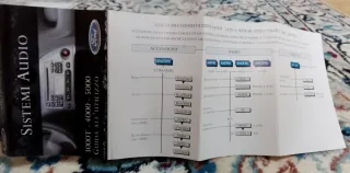 Set accessori Ford Escort anni '90