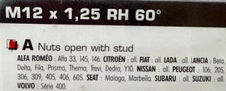 Antirrobo Ruedas 12x1.25 (Tuerca Abierta)