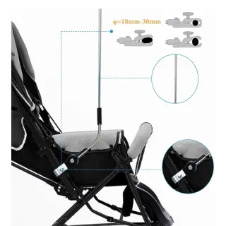 Sombrilla para silla de paseo