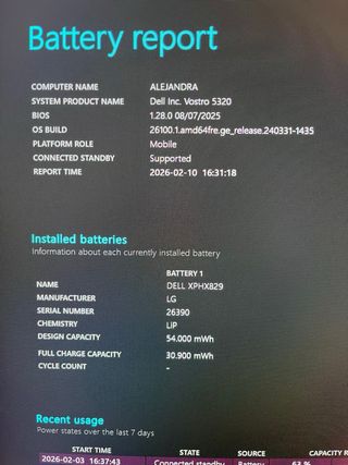 Portátil Dell ThinkPad P15s Gris