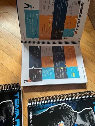 libros rincon del policia