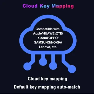 Combo Teclado y Mouse Gaming Móvil