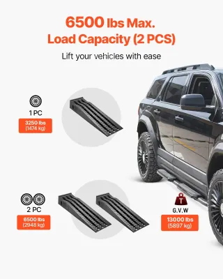 Rampa di Carico per Auto, 2 Pezzi Altezza di Solle