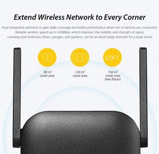 Xiaomi -122 WiFi Amplifier Pro, 2 Antenas Externas