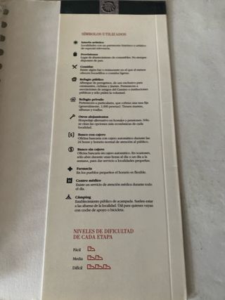 El Camino de Santiago a pie