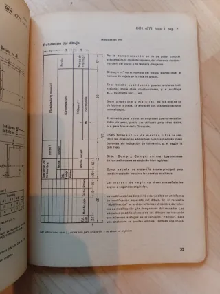 Normas de dibujo. Manual 2.
