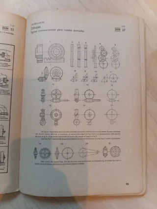 Normas de dibujo. Manual 2.