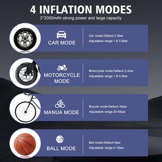 Compressore Aria Portatile 150PSI