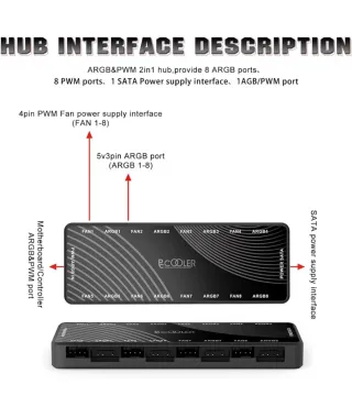 Hub Ventiladores PCooler ARGB PWM 8 Puertos