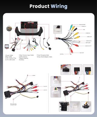 NUEVO! (190€) 4G+64G Android 15 Radio FIAT Fiorino
