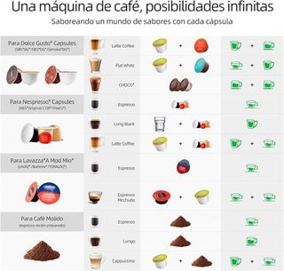 NUEVO! Cafetera Cápsulas 4 en 1 Nespresso, dolce