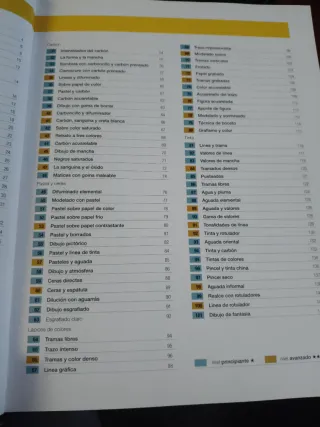 101 técnicas de dibujo