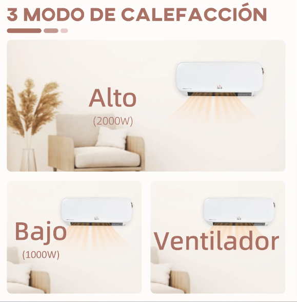 Calefactor Eléctrico Inca Bajo Consumo 1000W/2000W