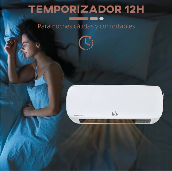 Calefactor Eléctrico Inca Bajo Consumo 1000W/2000W