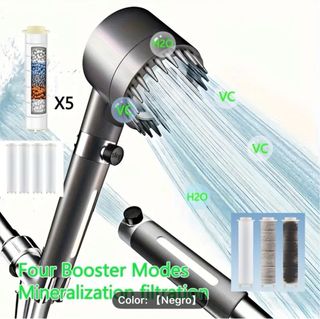 Cabezal de ducha antical