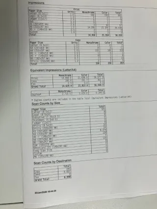 HP Multifunción Láser Color A3 E78325