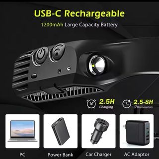 Lampada frontale LED con sensore