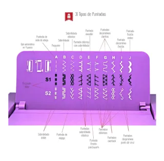 Máquina de coser Alfa Style 40