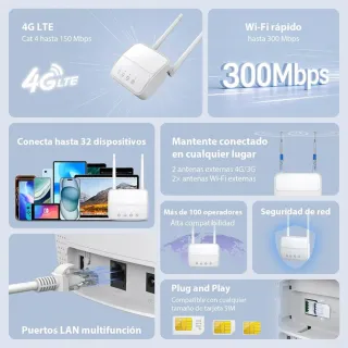 Router 4G LTE STRONG 300 Mbps