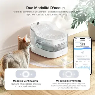 Fontanella wifi automatica per gatti e cani