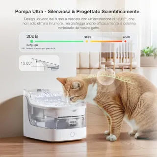 Fontanella wifi automatica per gatti e cani