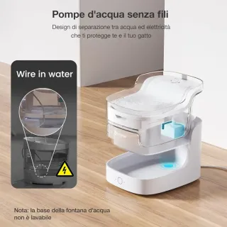 Fontanella wifi automatica per gatti e cani