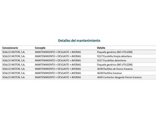 Volkswagen Crafter 35 BM L3H2