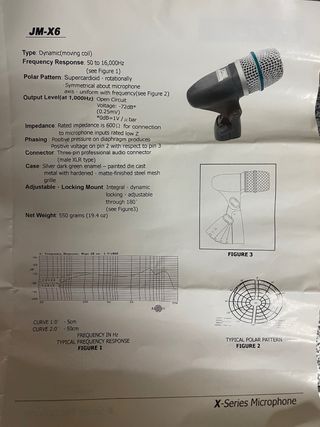 Micrófonos nuevos por cierre