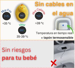 Bañera Plegable Bebé 0-36 Meses