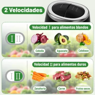 Picadora OUSFOT Eléctrica 2L