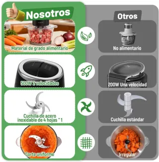 Picadora OUSFOT Eléctrica 2L