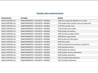 Volkswagen Crafter 35 BM L3H2