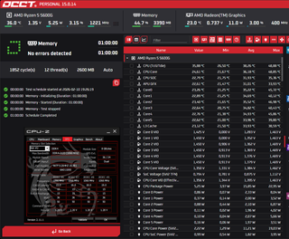 Yimeng 8GB DDR4 2133MHz CL15