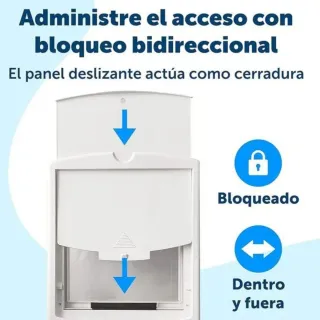 Puerta para mascotas PetSafe Grande