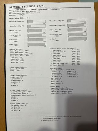 Impresora láser color WiFi Brother HL-3140CW