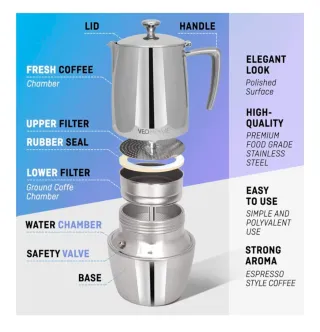 Cafetera Italiana 10 Tazas