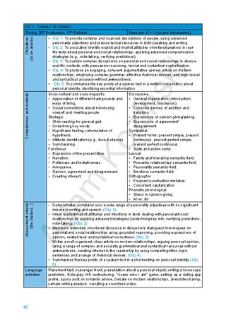 Programación C2.1 EOI Navarra 2024-2025