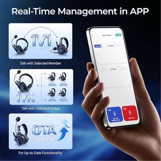 Pack 2 Cascos Inalámbricos SYNCO SIN ESTRENAR