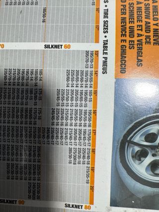 Fundas/cadenas Nieve Silknet 60