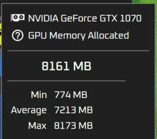EVGA GeForce GTX 1070 FTW 8GB