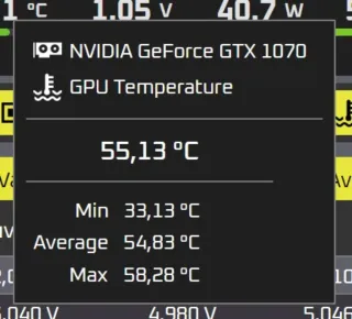 EVGA GeForce GTX 1070 FTW 8GB