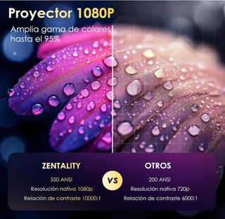 Proyector Portátil  4K 1080P