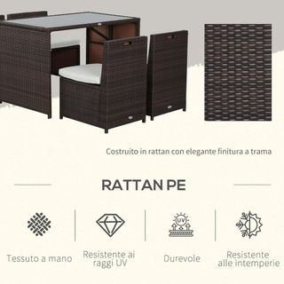 Conjunto de Muebles de Jardín en Rattan 5Pz Mesa de Comedor 4 Sillas con Cojines