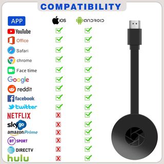 Adaptador de pantalla inalámbrico HDMI WiFi 1080P
