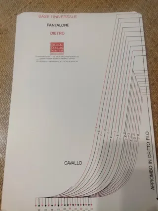 1 volume metodo original system