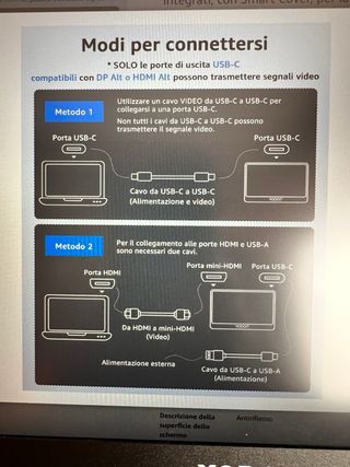 Monitor Portatile Yodoit 15,6 FHD IPS
