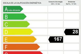 Oficina en alquiler en Campanar en Valencia